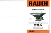 rauch.de · Die zulägsige Nutzlast des ZSA 450 beträgt 600 kg, des ZSA 600/800 bei AnschIuB an Kat. 11 1200 kg/bei Anschluß an Kat.1 600 kg. Ein überschreiten der Nutzlast führt