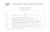 Amtsblatt für Brandenburg · 2020-06-11 · Amtsblatt für Brandenburg – Inhaltsverzeichnis III Datum Inhalt Seite 29.12.2011 1. Änderung der Richtlinien zur Zusammenarbeit der