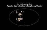 Der Funke springt über: Apache Spark in einem Raspberry ... · Apache Spark top-level Projekt Spark sortiert 100TB in 23 min, Hadoop in 72 min 2002 2004 2006 2008 2010 2012 2014