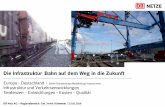 Die Infrastruktur Bahn auf dem Weg in die Zukunft€¦ · Wspólna prezentacja DB Netz AG i PKP PLK S.A. 8 DB Netz AG / PKP PLK S.A. ... Puszczykowo 2009 Leipzig 2010 Wroclaw 2011