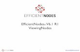 EfficientNodes V6.1 R1 ViewingNodes - Brandl Systemhaus · • RecoveryNode (FS to FS, ZIP to FS, S3 to FS) • RecoveryNode to create Recovery Time Objectives (RTO) based on XML