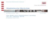 Die Wahl zum Hessischen Landtag am 28. Oktober 2018 › sites › statistik.hessen... · 7.Abgeordnete im Hessischen Landtag seit 1958 18 8.Absolute und relative Mehrheiten in den