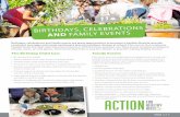 The Birthday Child Can: Family Events - Action for Healthy Kids · 2019-10-03 · into what the kids are learning in class. Ask students to come up with healthy party ideas, and ask