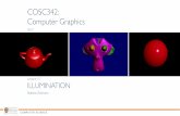 COSC342: Computer Graphics › cosc342 › 2017-notes › 342-2017lect15.pdf · Lecture 15 Stefanie Zollmann COMPUTER SCIENCE ILLUMINATION. STEFANIE ZOLLMANN COMPUTER GRAPHICS - ILLUMINATION
