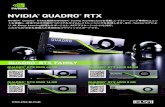 NVIDIA QUADRO RTX · NVIDIA ® Quadro® RTXは ... OpenGL 4.6 / DirectX 12 / DirectX 11 / NVIDIA CUDA / DirectCompute 5.0 / OpenCL / Vulkan API ... Windows® 10 / Windows® 8.1