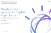 “Trends und best practices” aus Projekten in ganz Europa › events › wwe › grp › grp308.nsf... · 2017-06-22 · Increase the functions editors can do without Portal and