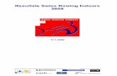 ActiveReports Document - Resultate Swiss Rowing Indoors 2009 · 2017-01-09 · Junioren 17/18 Jahre 1 Loup 1991Romain Lausanne Sports, Section Aviron 06:12.5 2 Farhan 1991Elias Lausanne