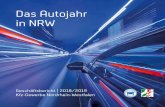 Das Autojahr in NRW › fileadmin › download › ... · 2019-11-12 · CO 2 wieder frei. Der Betrieb wäre völ-lig klimaneutral. Eine gute Lösung – unsere Forderung! Marcus