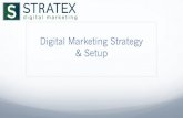 Digital Marketing Strategy & Setup · 2017-11-15 · >70% of all Google searches are long-tail keyword searches Long Tail vs. Head Terms. Long Tail Examples ... Google Adwords