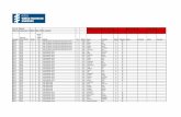 3. & 4. Klasse Einzelstarter, bzw. Schwimmer Staffel ...wts-assets.triathlon.org/hamburg/2016/PDFs/Startli... · 3. & 4. Klasse 50m Schwimmen / 2000m Rad / 500m Laufen Startzeit Check-In