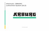 Informativ: ARBURG Leitrechner-System (ALS) · 2012-02-16 · Basismodul (MDE und BDE) Aufträge PPS/ERP Schnittstelle Einstell-daten* Erweiterung Qualität Einricht- Groupware Wartung