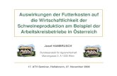 Auswirkungen der Futterkosten auf die …...Josef HAMBRUSCH 17. ATV-Seminar 4Arbeitskreise in Österreich Quelle: BMLFUW, 2008 2.340 3.334 3.491 125 170 207 233 239 247 236 234 230