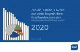 Zahlen, Daten, Fakten aus dem bayerischen Krankenhauswesen · Zahlen für 2019 sind erst ab Ende 2020 verfügbar. Bayerische Krankenhausgesellschaft e.V. Radlsteg 1, 80331 München