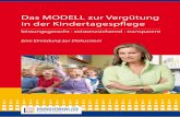 Das MODELL zur Vergütung in der Kindertagespflege · PDF file 2020-07-03 · Das MODELL zur Vergütung in der Kindertagespflege Seite 3 Vorwort 1. Hintergrund und Ausgangsbeschreibung
