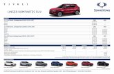UNSER KOMPAKTES SUV · 2018-12-14 · 3 MODELL 1.6 l Benzin, e-XGi 160, Schaltgetriebe (94 kW, 128 PS, 6 MT) 2WD CRYSTAL 14.990 € FLOW 18.990 € FORWARD 23.590 € SAPPHIRE 25.190