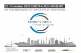 12. November 2019 CURIO-HAUS HAMBURG · _ Online-Partnerseite _ Banner auf der Website _ Event-App _ Freikartenkontingent für Mitarbeiter und Top-Kunden, _ Prospektauslage und Logobranding