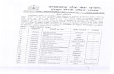 Uttarakhand Public Service Commissionukpsc.gov.in/files/scan0001_166.pdf · vivek sharma rajani pooja uniyal madhubala nathawal kamlesh negi aneeta tanay kumar dwivedi sainpal sharma
