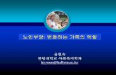 Panel 3 Yoon (Korean Charts).ppt · 2020-04-17 · 표1-3.노인의건강악화시희망거주형태 구 분 유배우 무배우 배우자와만살고싶다(유배우) 64.9 27.1 도움을받으면서혼자살겠다(무배우)