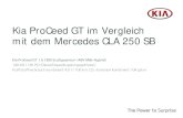 Kia ProCeed GT im Vergleich mit dem Mercedes …...Kia ProCeed GT im Vergleich mit dem Mercedes CLA 250 SB Kia ProCeed GT 1.6 CRDi EcoDynamics+ (48V Mild-Hybrid) 100 kW (136 PS) (Diesel/Doppelkupplungsgetriebe):