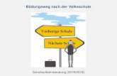 Bildungswege nach der Volksschule - 2018-06-07آ  Bildungswege nach der Volksschule AHS 1. und 2. Klasse