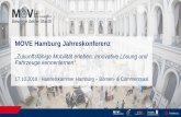 MOVE Hamburg Jahreskonferenz€¦ · Zahlen und Fakten Knapp 200 Teilnehmerinnen und Teilnehmer aus der Hamburger Wirtschaft, Industrie, Einzel- und Großhandel, Handwerk, Dienstleistung,