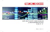 STATISTISCHES JAHRBUCH 2017 - WKO.atwko.at/statistik/jahrbuch/2017_Deutsch.pdf · Industrieproduktion nach Bundesländern Industriebeschäftigte nach Bundesländern Industrieproduktion
