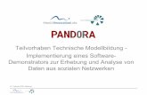 Teilvorhaben Technische Modellbildung - Technische Universität Berlin · 2020-04-08 · 21.02.2020 2 Zusammenfassung Im Rahmen des Projekts PANDORA wurde von Munich Innovation Labs
