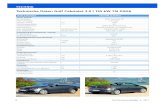 Technische Daten Golf cabriolet 2.0 l 155 kw TSi DSG6 · PDF file Golf cabriolet 155 kw (210 pS) Motor, elektrik Art des Motors 4-Zyl.- Ottomotor TSI Motor-Einbaulage vorne quer Hubraum