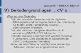 Massoth – DiMAX Digital 9) Dekodergrundlagen , CV's · 2015-02-26 · 9) Dekodergrundlagen , CV's : Grundlagen zur Programmierung : Alle Programmierungen ausser PoM erfolgen auf