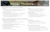 Design Thinking (1 Tag) - INNOArchitects Design Thinking (1 Tag) Erlebe die grundlegenden Prinzipien