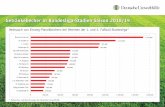 Deutsche Umwelthilfe e.V. - Getränkebecher in Bundesliga … · 2019-05-22 · Getränkebecher in Bundesliga-Stadien Saison 2018/19 Verbrauch von Einweg-Plastikbechern bei Vereinen