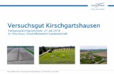 Versuchsgut Kirschgartshausen - Baden-Württemberg.de · 3 GB Landwirtschaft | Versuchsgut Kirschgartshausen | Dr. Peter Risser | Juli 2018 Digitalisierung in der Landwirtschaft Globales