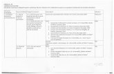 11 - USV · PDF file 2020-05-11 · Activitatea idacticä si profesionalä (Al) ipul activitätilor ategorii si restrictii ... Lacul de Mihai Eminescu — un model hermeneutic posibil,