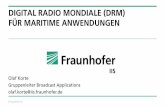 DIGITAL RADIO MONDIALE (DRM) FÜR MARITIME ANWENDUNGEN · 2016-10-05 · © Fraunhofer IIS DIGITAL RADIO MONDIALE (DRM) FÜR MARITIME ANWENDUNGEN Olaf Korte Gruppenleiter Broadcast