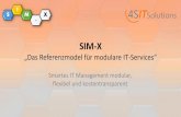 SIM-X „Das Referenzmodel für modulare IT-Services“ - 4S IT … · 2014-03-13 · Hosting & Application Service Providing Produktpalette SIM-X . SIM-X Referenzmodel ... Incident