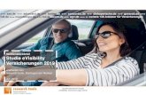 Studie eVisibility Versicherungen 2019 2 Studiensteckbrief Studie eVisibility Versicherungen 2019 Informationen