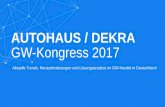 AUTOHAUS / DEKRA GW-Kongress 2017 - Latendorf · = 10 Mio. (DB) 2016. 2017. 2005. 2014. 2013 +$3,5 Mrd. Software. Investments. 2015. Entwicklung im GW-Markt. Quelle: crunchbase.com