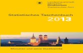 Statistisches Taschenbuch 2013 2013663482c3-e821...08 Schwanthalerhöhe 25 675 207,27 124 09 Neuhausen – Nymphenburg 87 758 1 291,86 68 10 Moosach 46 323 1 108,82 42 ...