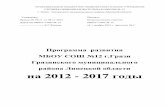 2012 - 2017 годыshcola-12.narod.ru/docs/programm_razv_12sch_2017.pdf · 2014-01-15 · 1. Аннотация к Программе развития. Программа развития