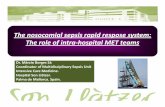 TheThe nosocomial nosocomial sepsissepsis rapidrapid ... · PIMIS PROYECT. 83,4 66 70,7 50 60 70 80 90 ORIGIN OF ACTIVATIONS ComparativeComparative: Madrid, EU, HSLL : Madrid, EU,