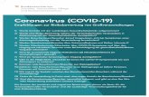 Plakat Checkliste Coronavirus A4 - Convention Tirol · 2020-03-05 · 1) Wurde Kontakt mit der zuständigen Gesundheitsbehörde aufgenommen? 2) Wurde eine Risiko-Bewertung seitens