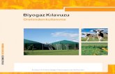 Leitfaden Biogas türkisch - csb.gov.tr · İçindekiler 9 İşletme organizasyonu..... 184 9.1 Bir işletmenin yeniden yapılandırılması – Optimizasyon perspektifleri ve düşünceleri.....