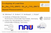 Co-doping of Lead-free Bi1/2Na1/2TiO3 (BNT) - Bi1/2K1/2TiO3 (BKT) · 2020-06-19 · Co-doping of Lead-free Bi 1/2 Na 1/2 TiO 3 (BNT) - Bi 1/2 K 1/2 TiO 3 (BKT) -based Piezoceramics