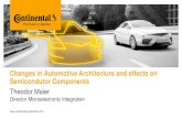 Changes in Automotive Architecture and effects on ... · Today, there are 28 megacities. This number will increase to 41 by 2030. 100% In average the commuting time doubles during