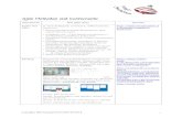 Agile Methoden und Instrumente€¦ · Copyright: MUTmanagement GmbH 06/2018 3 Instrument Wie geht das? Quellen Konsens-Entschei-dung Lösungsorientierte Bearbeitung: • Frage/ Aufgabe
