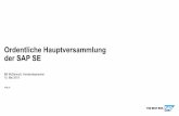 Ordentliche Hauptversammlung der SAP SE · SAP ist Deutschlands wertvollstes Unternehmen Allzeithoch 115,04 €, 25. April 2019 70 80 90 100 110 120 130 12/17 01/18 02/18 03/18 04/18