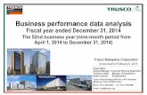 Business performance data analysisBusiness performance data analysis Fiscal year ended December 31, 2014 The 52nd business year (nine-month period from April 1, 2014 to December 31,