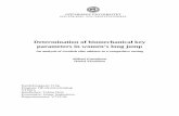 Determination of biomechanical key parameters in women’s ... · In this study the subjects are Swedish female professional long jumpers. They are all currently competing on the