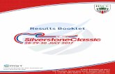 Results Booklet - Masters Historic Racing · 2020-06-25 · FIA Masters Historic Formula One Silverstone Classic - 28 - 30 Jul 2017 Sheet No: POS NO DRIVER/S CLASS CAR MAKE / MODEL