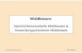Nachrichtenorientierte Middleware &Nachrichtenorientierte ... · Message Oriented Middleware (MOM) • MOM ist die Middleware-Technologie zum Message-Passing-Kommunika-tionsmodell.
